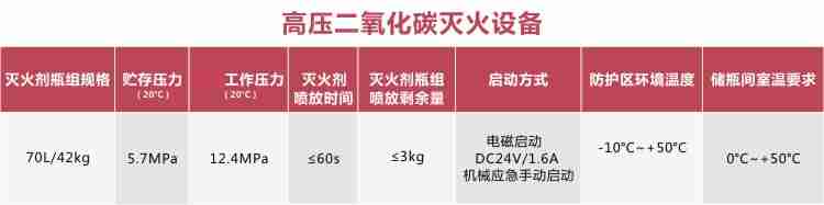 1700623187263222.jpg 高压二氧化碳.jpg