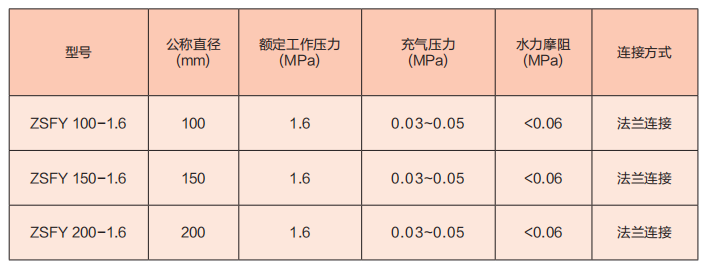 1701744995496487.png image.png