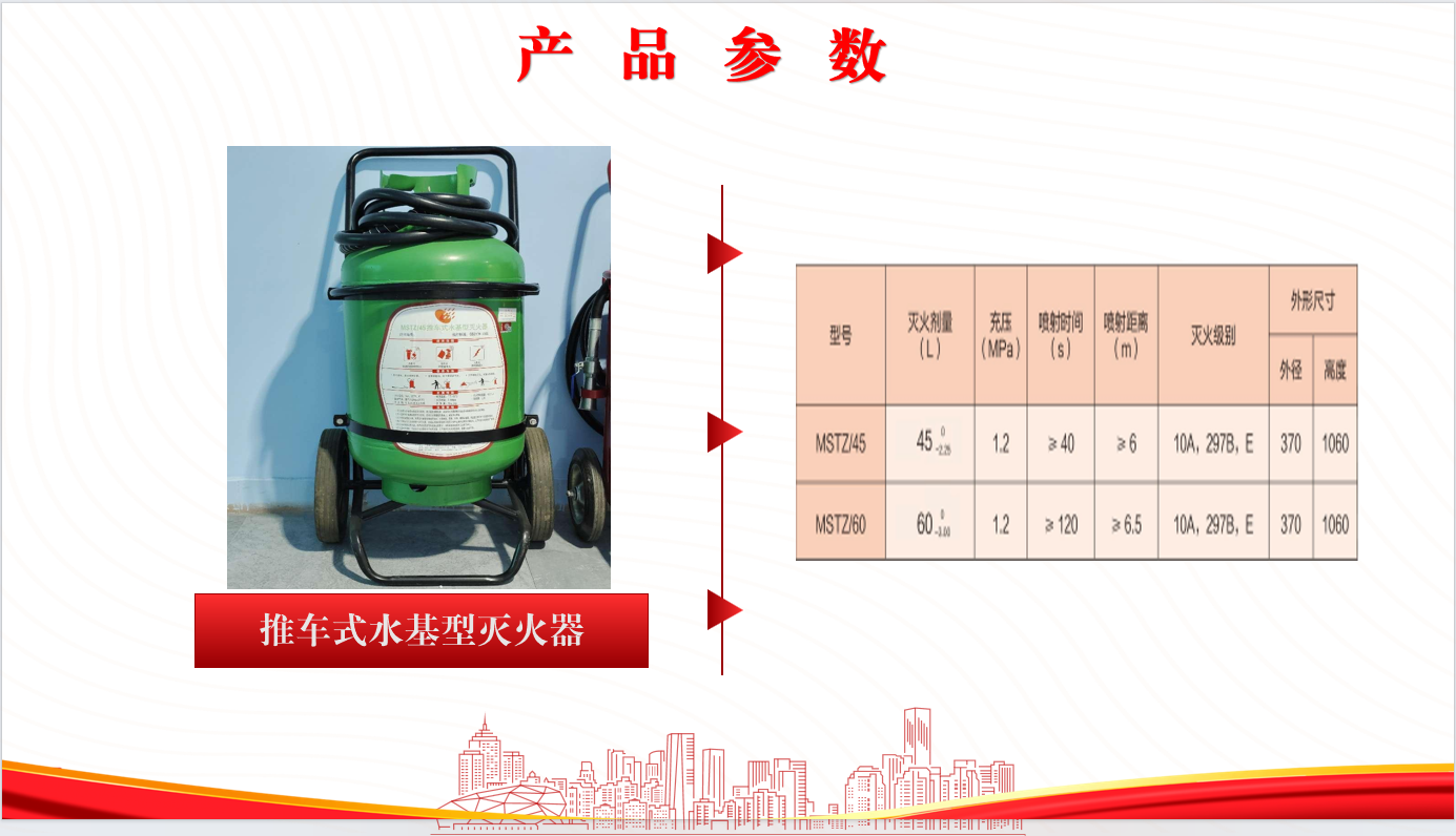 推车水基灭火器 推车水基灭火器
