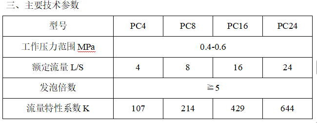 1740625169528400.png image.png