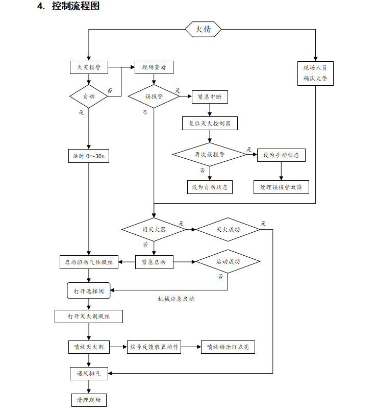 1740638918887500.png image.png