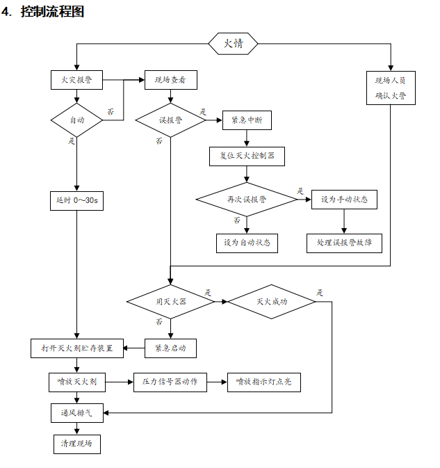 1741221147506105.png image.png