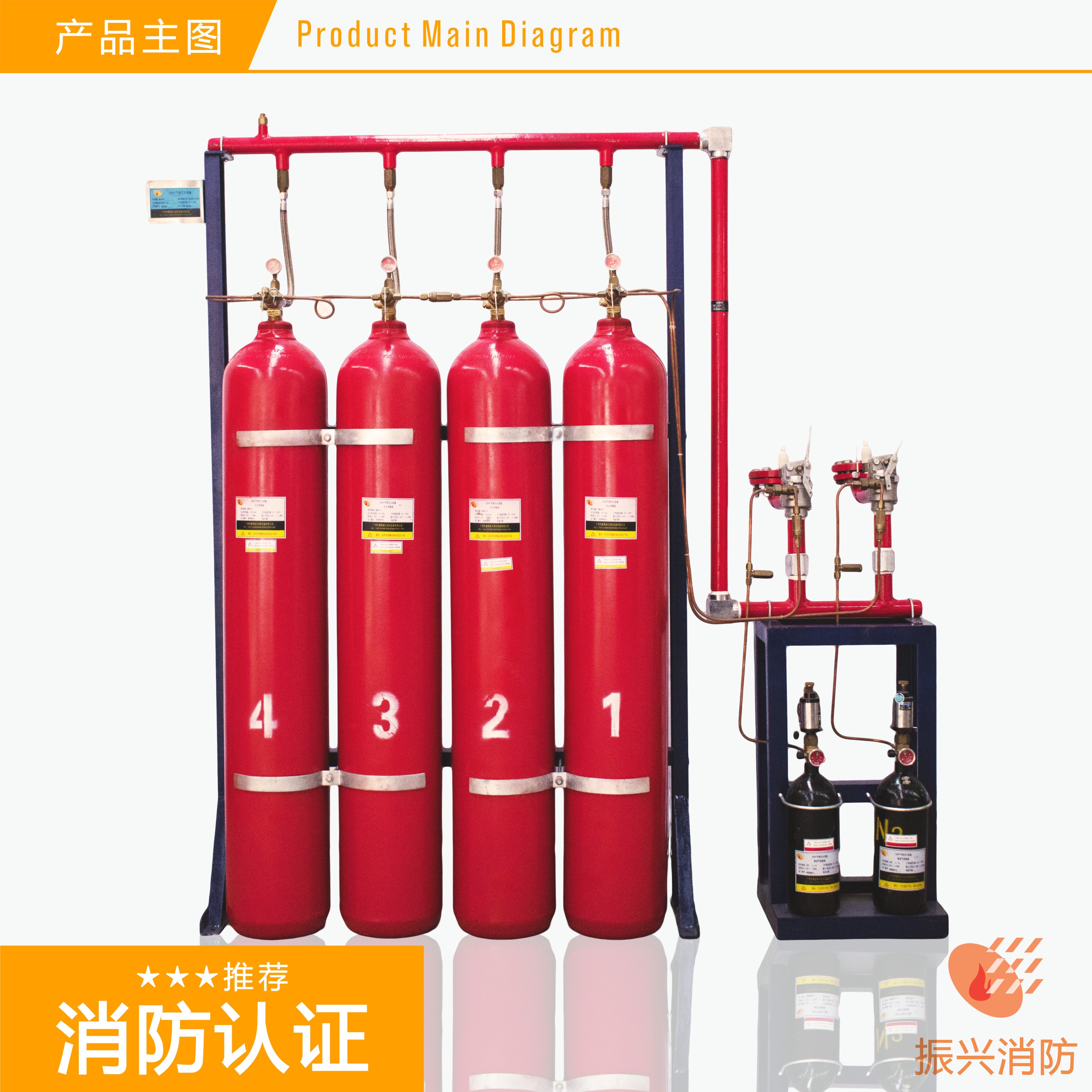 北京顺义一加工厂房发生爆炸!已致1死2失联!气体灭火系统的重要性!